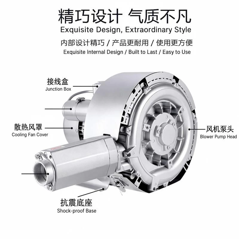 Compact Aluminum Alloy Two Stage Blower price